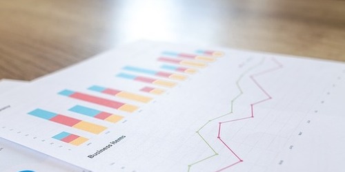 Mesures du stress et mieux être